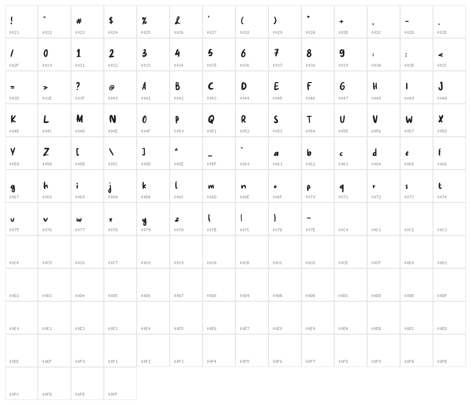 Fake Nice Demo Version Character Map