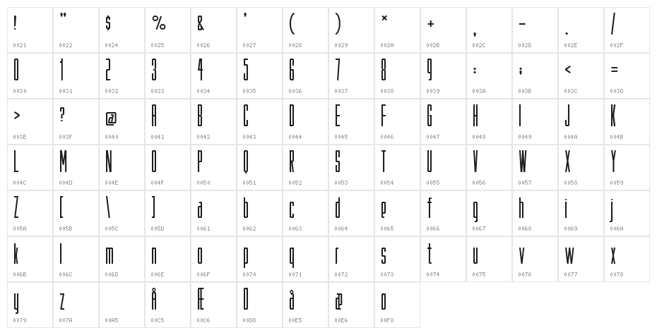 Fake Plastic Character Map