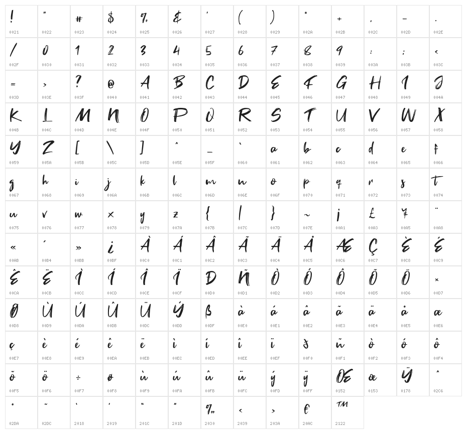 Fake Serif Character Map