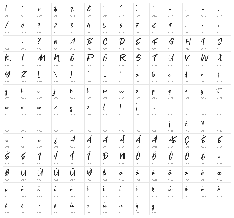Fake Serif Character Map