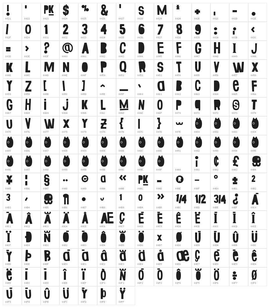 Fake Smiths Character Map