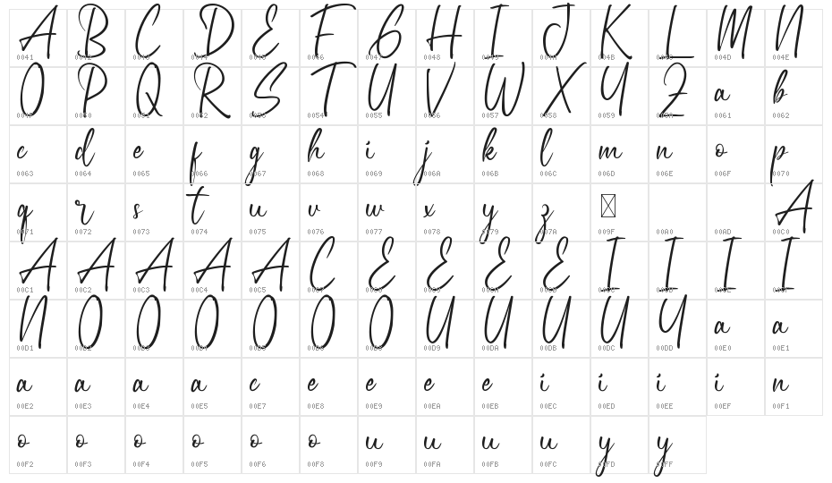 Fake Soul Demo Character Map