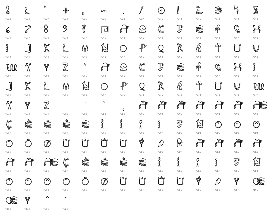 FakeHieroglyphs Character Map