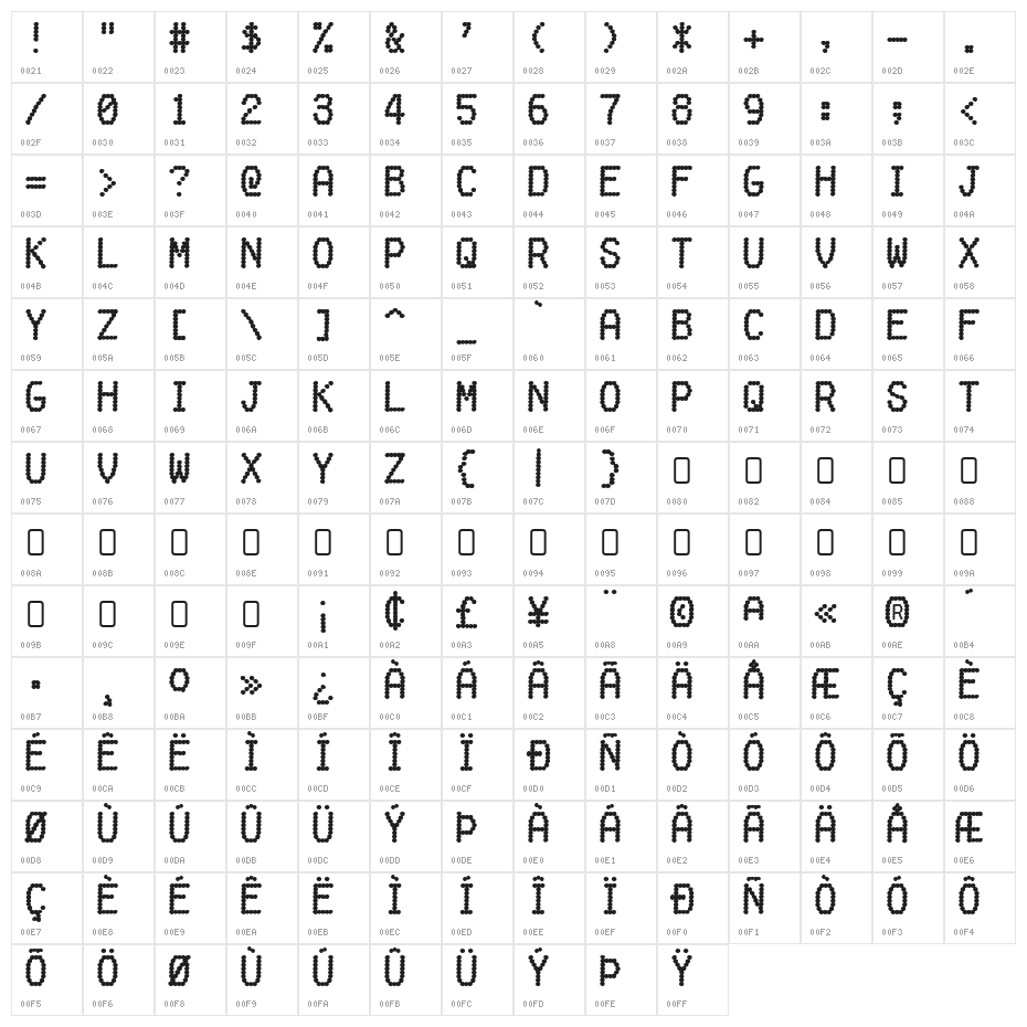 FakeReceipt-Regular Character Map