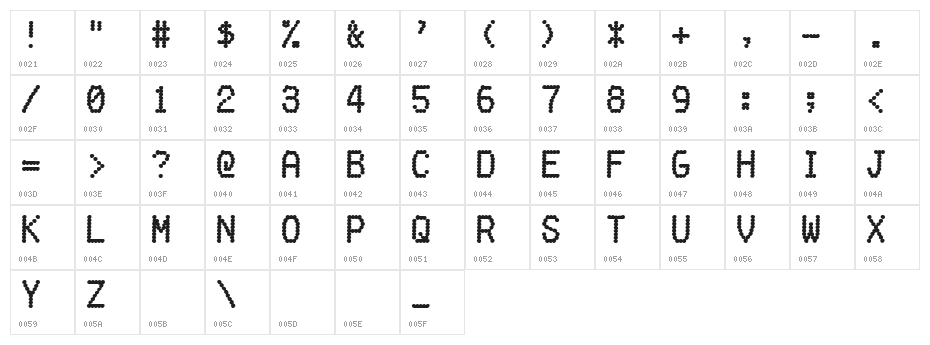 FakeReceipt Character Map
