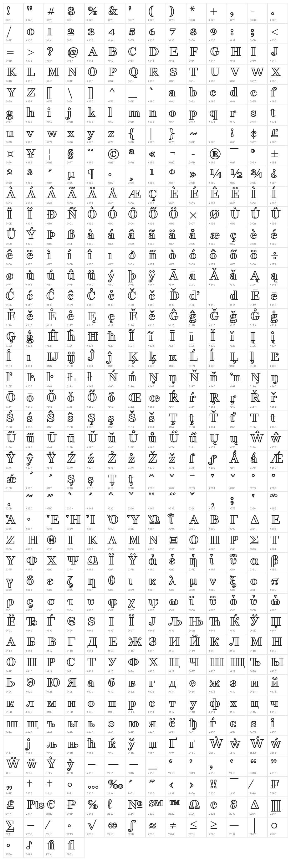FakedesOutline-Bold Character Map
