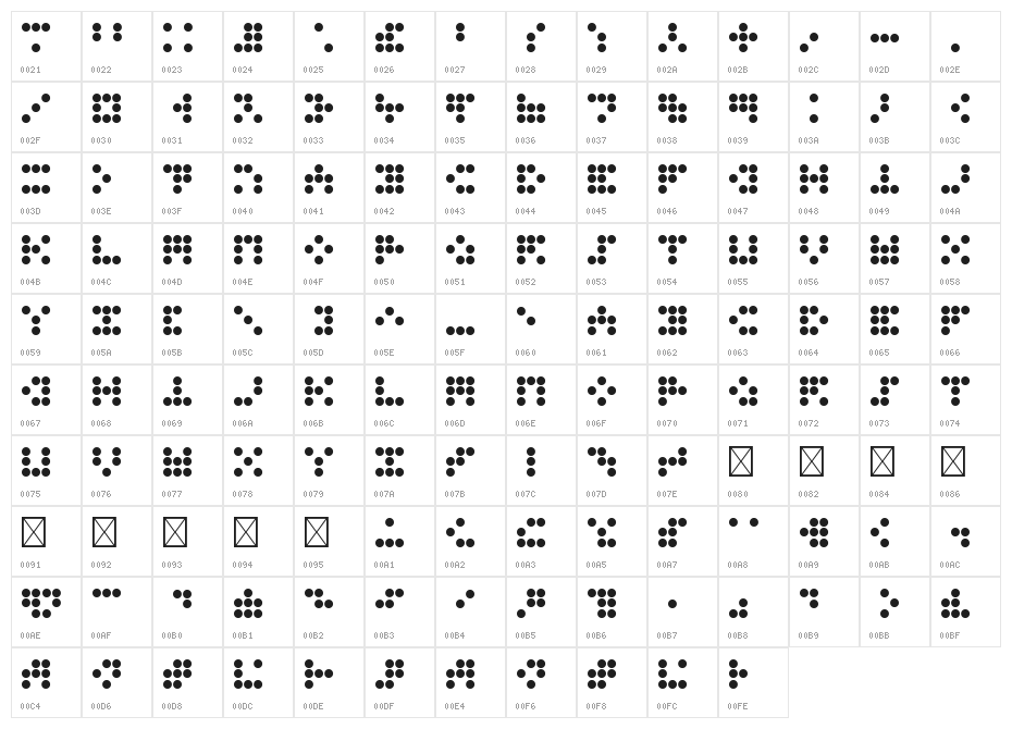 Fakoo Regular Character Map