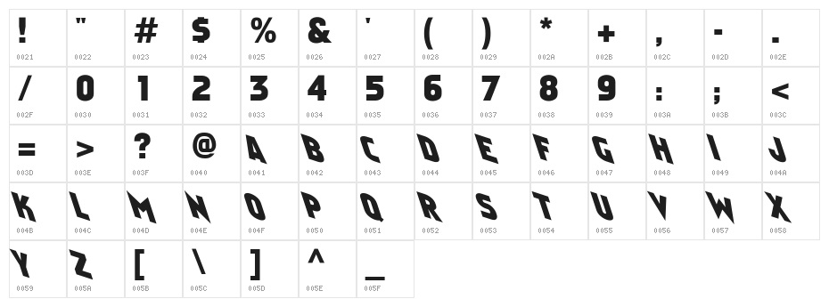 Faktos Mirror Normal Character Map