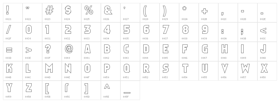 Faktos Outline Character Map