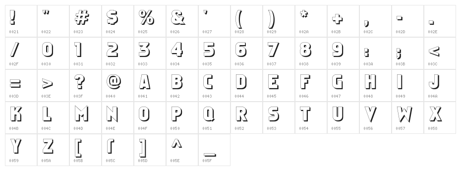 Faktos Shadow Character Map