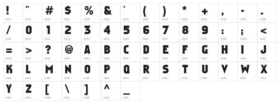 Faktos Character Map