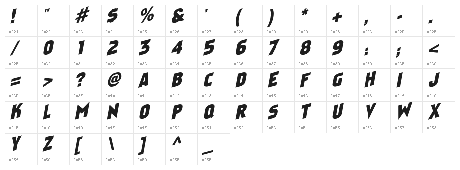 Faktosas Slanted Normal Character Map