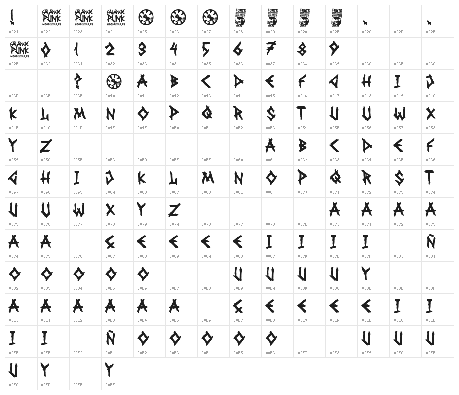 Falange Punk Character Map