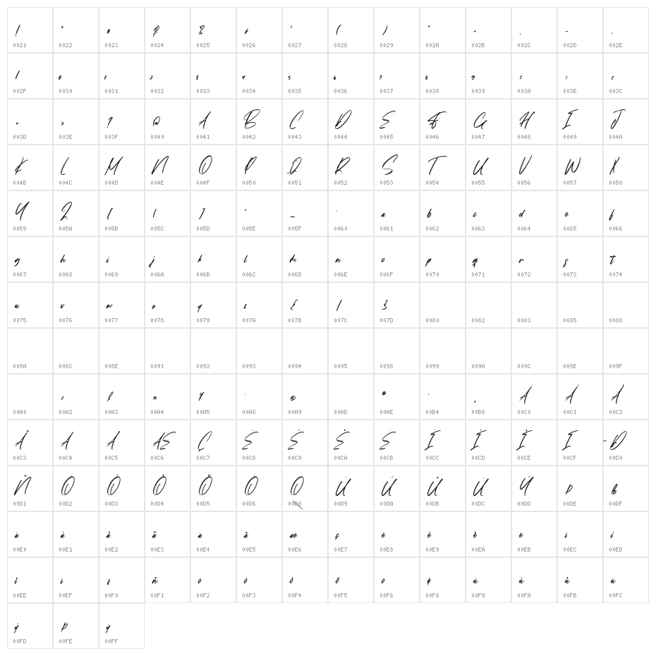 Falcon Harfing Character Map