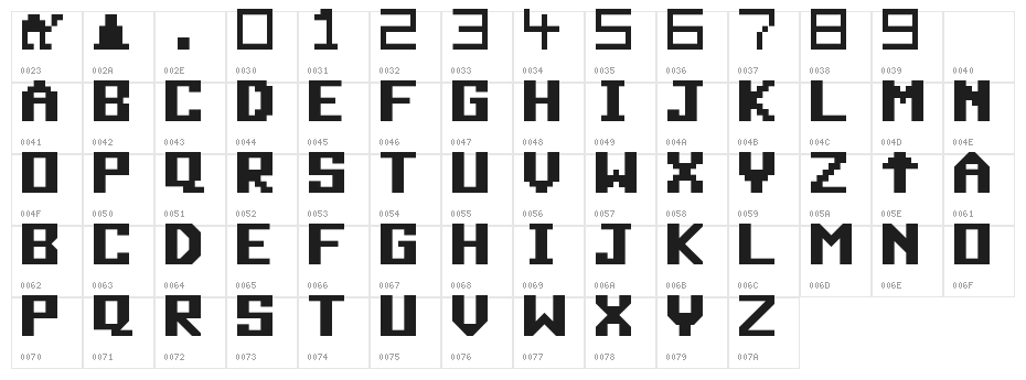 Falcon Patrol Regular Character Map