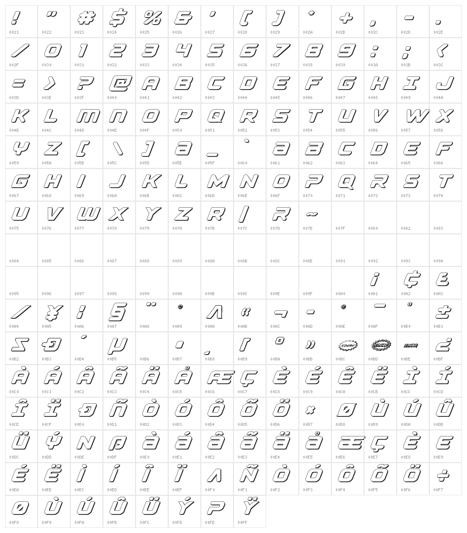 Falcon Punch 3D Character Map