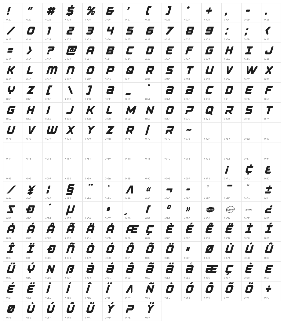 Falcon Punch Condensed Character Map