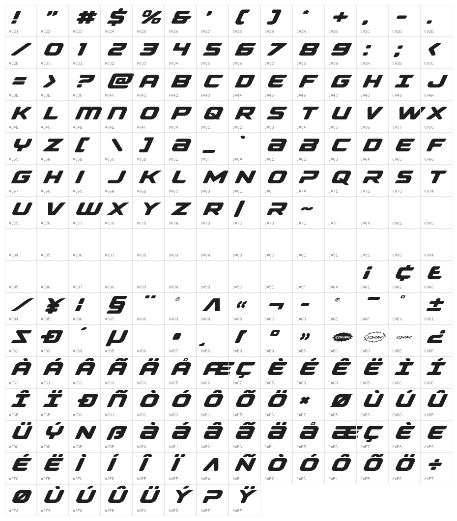Falcon Punch Expanded Character Map