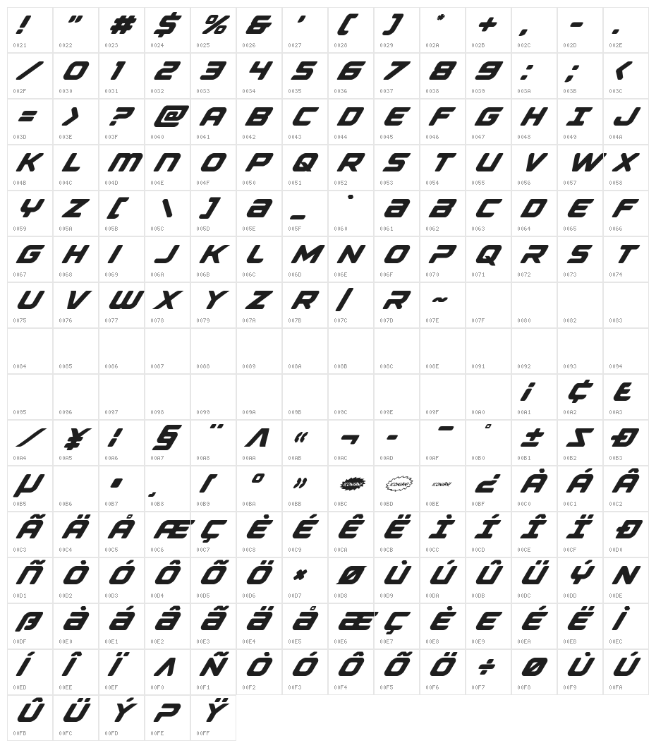 Falcon Punch Italic Character Map