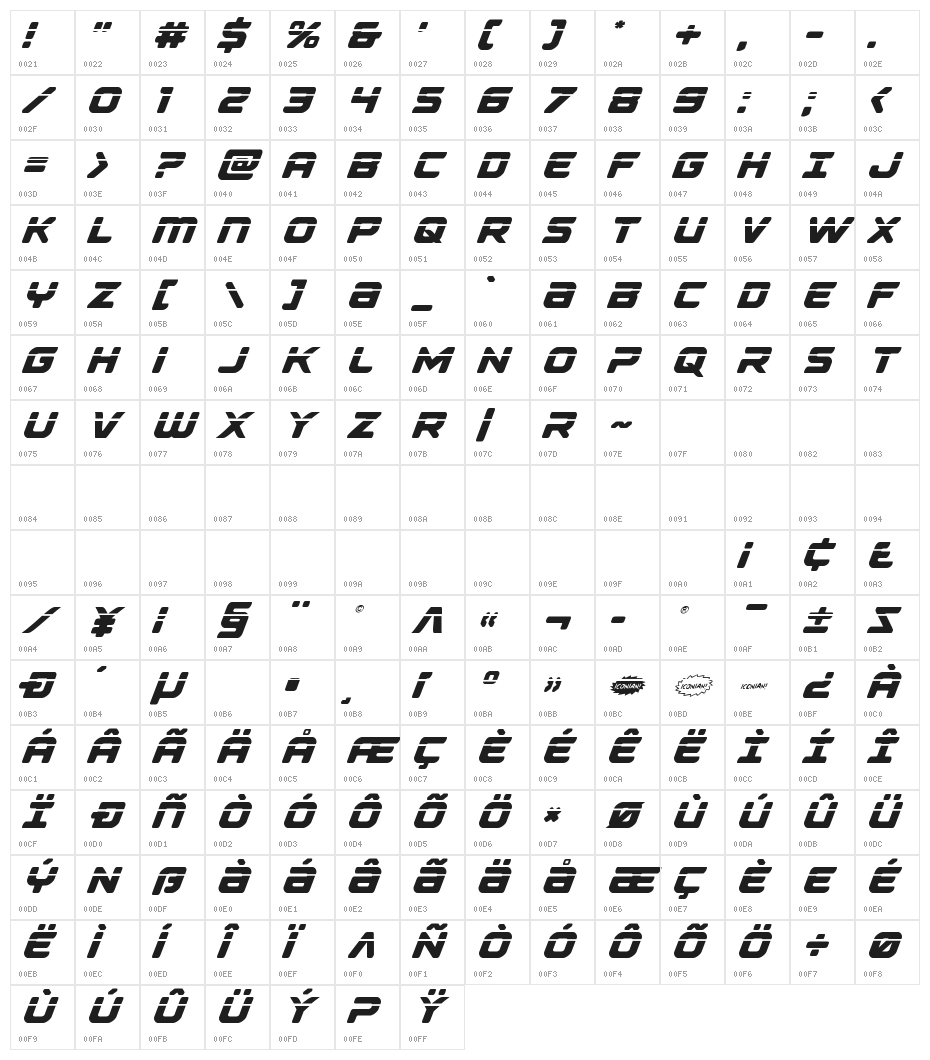 Falcon Punch Laser Character Map