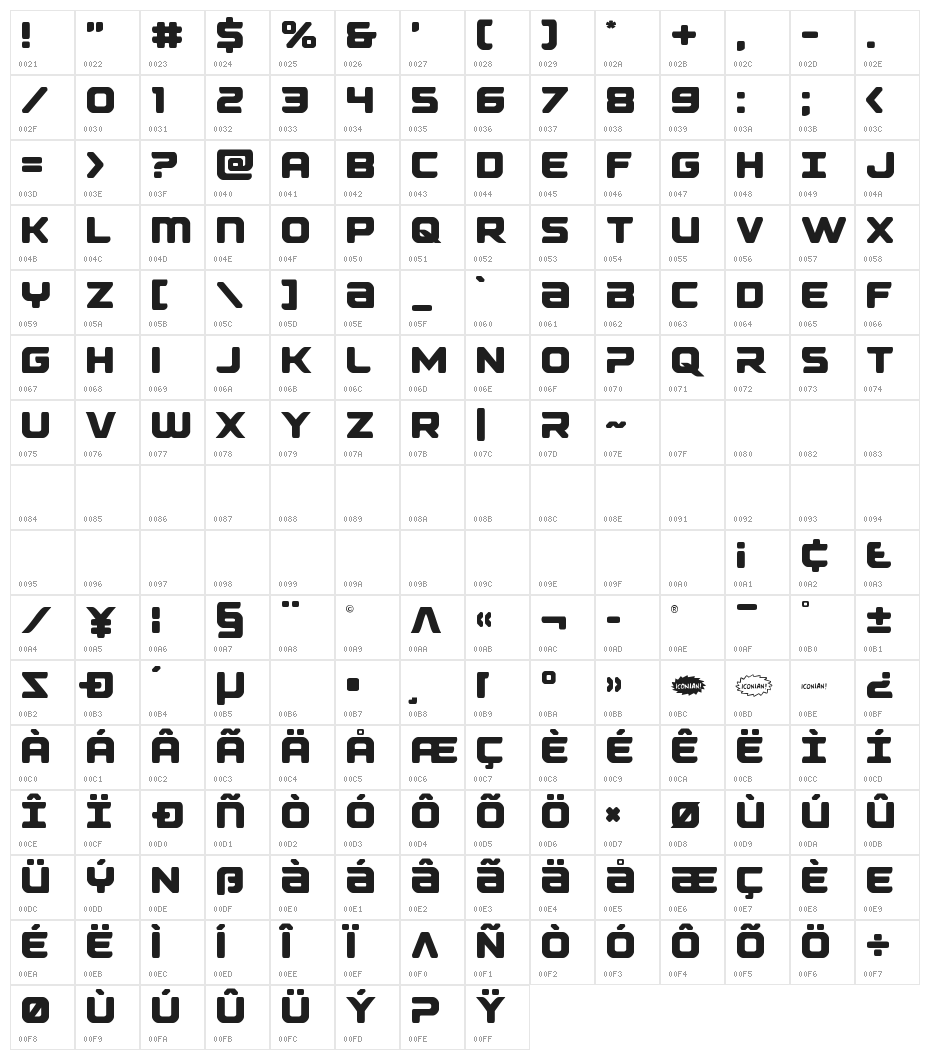 Falcon Punch Straight Character Map