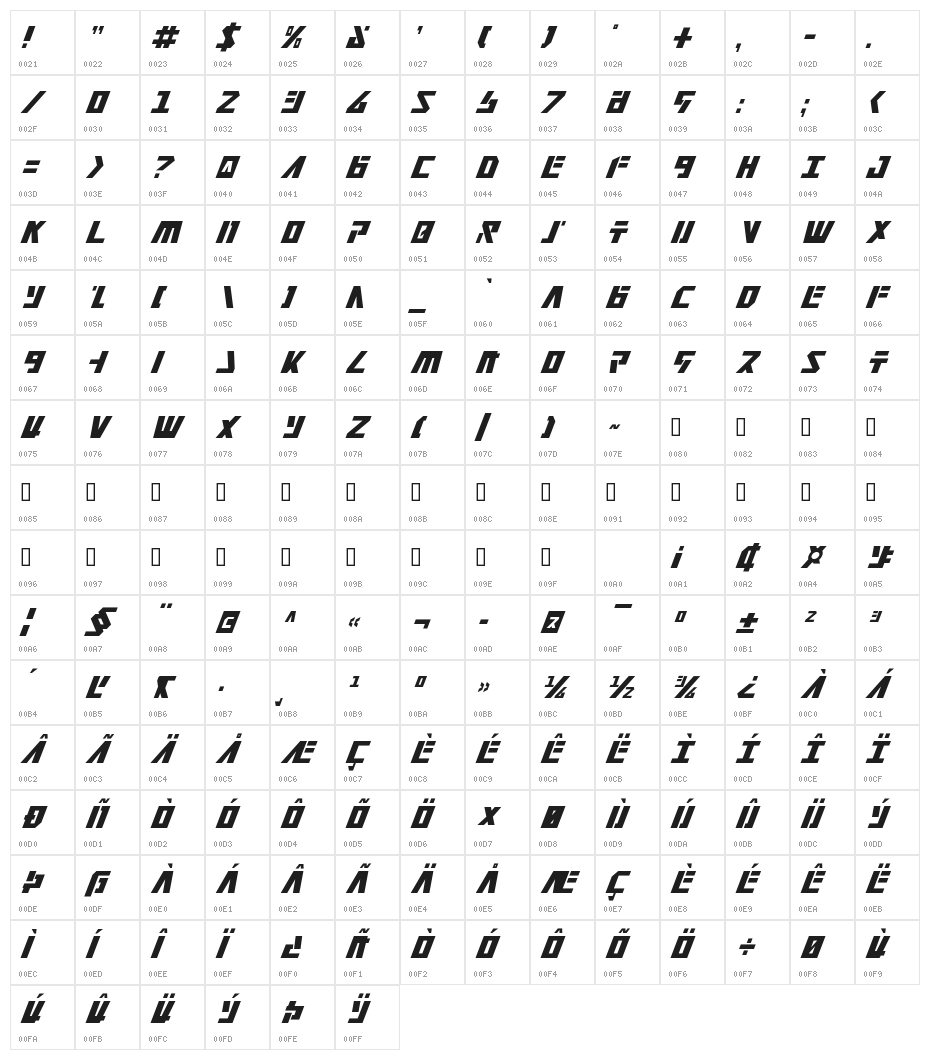 Falconhead Condensed Italic Character Map