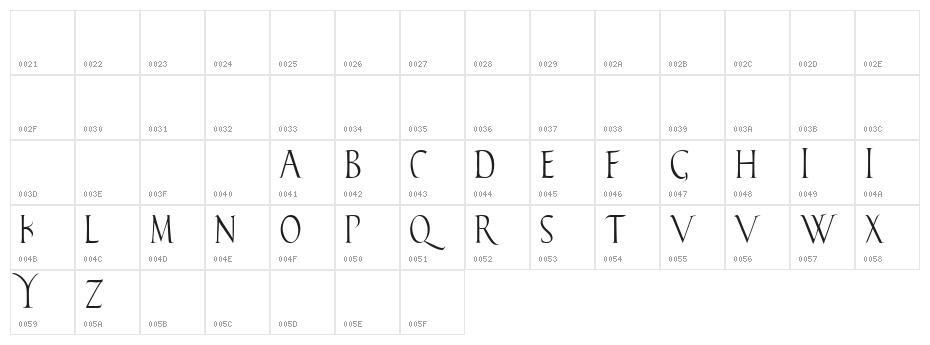 Falconis Character Map
