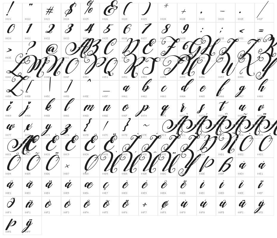Falencia Italic Character Map