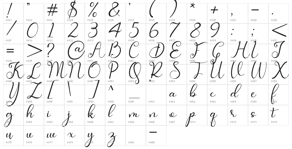 Faletina Character Map