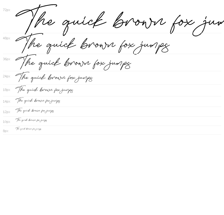 Falidasi Triasie Waterfall