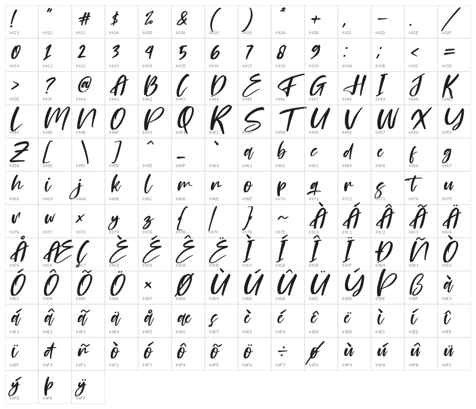 Falinlove Italic Character Map