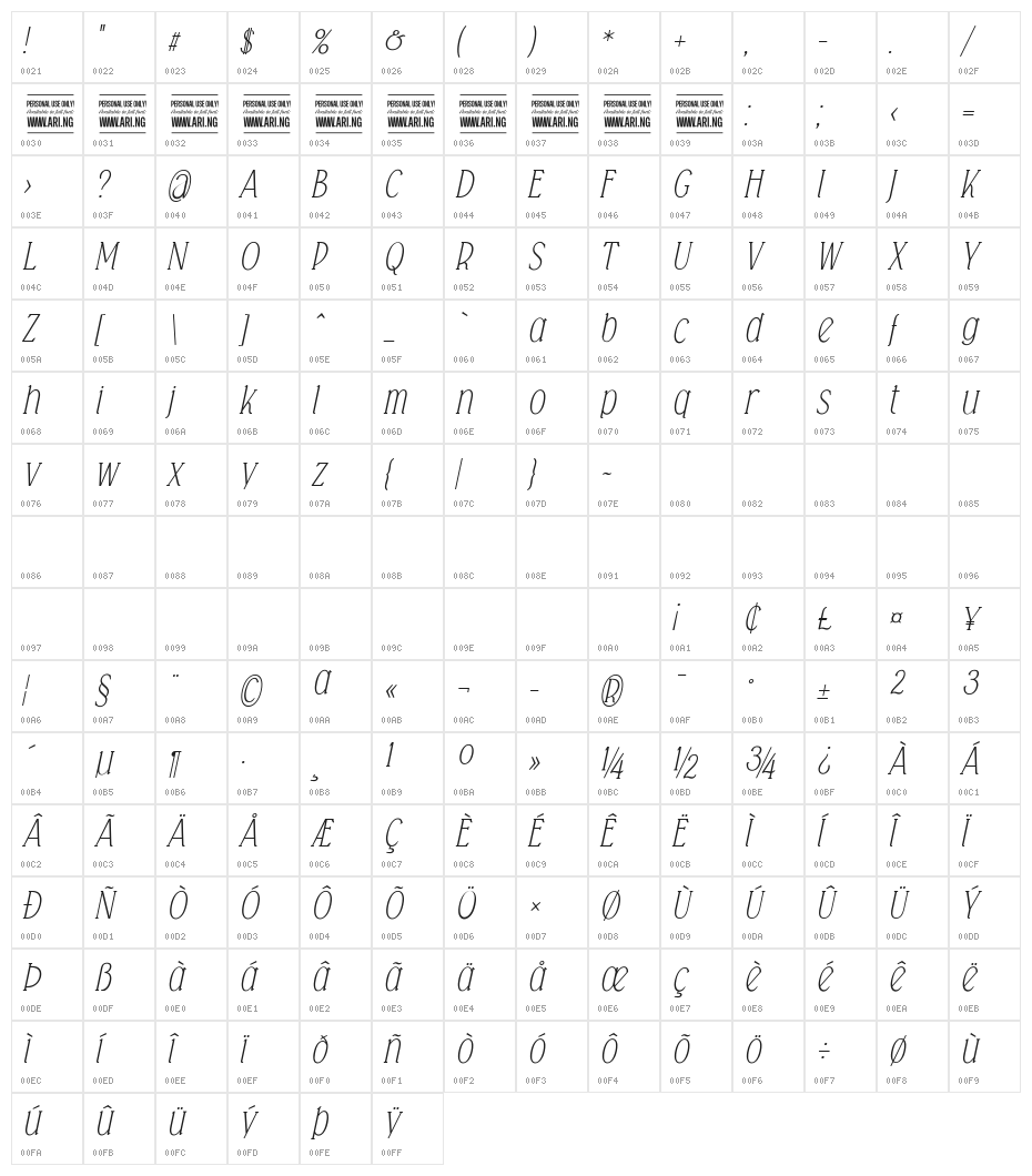 Falkin Serif Italic PERSONAL Character Map