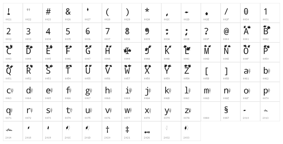 Fall Picks Character Map