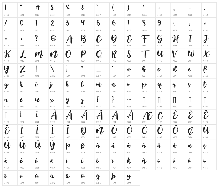 Fall in Autumn Regular Character Map