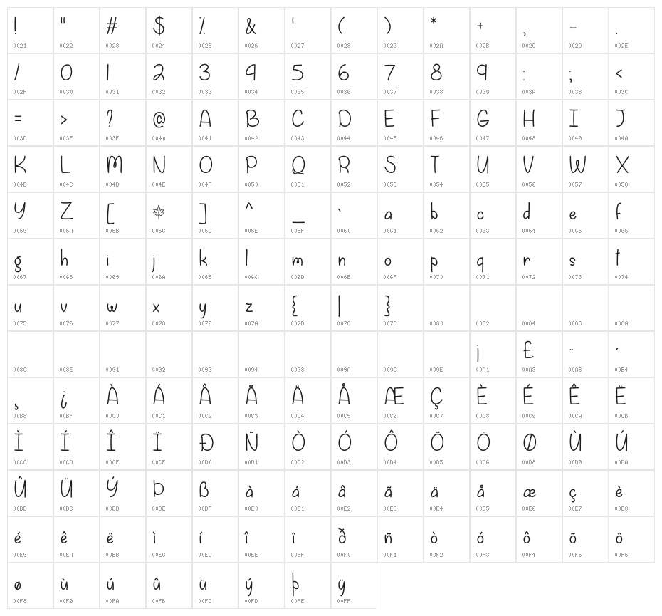 Fall is Coming Regular Character Map