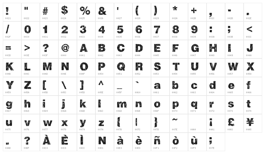 FallHarvest Character Map