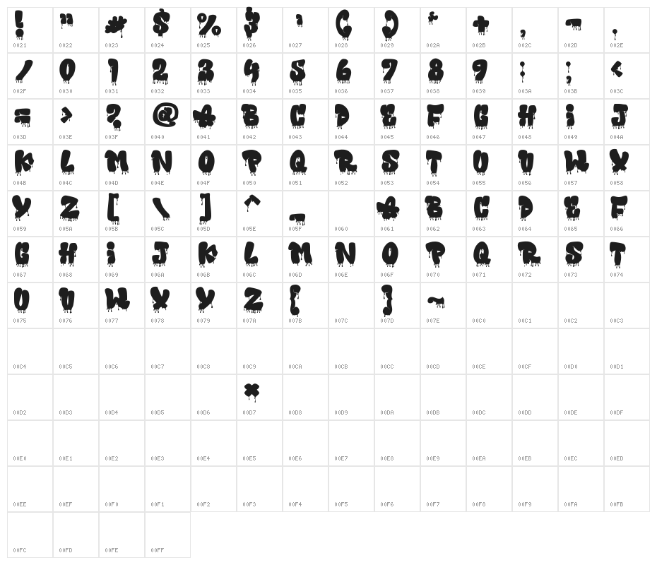 Fallaxe (Drip) Graffiti Character Map
