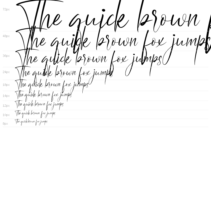 Fallbacks Demo Waterfall