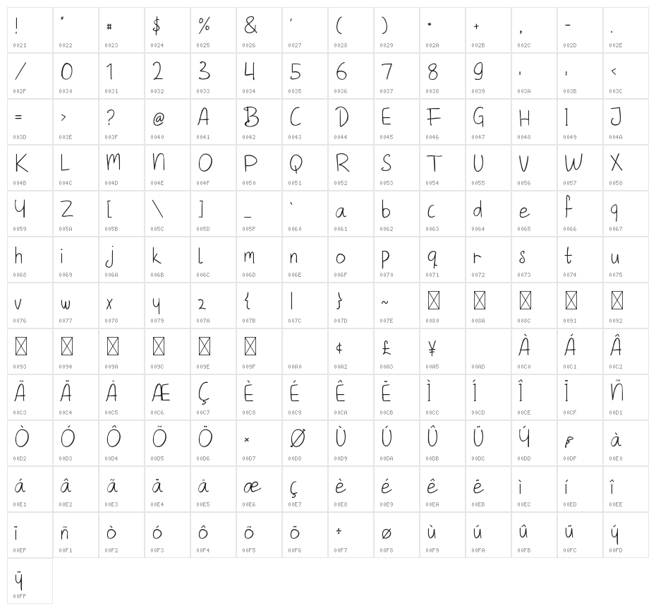 Falleave Character Map