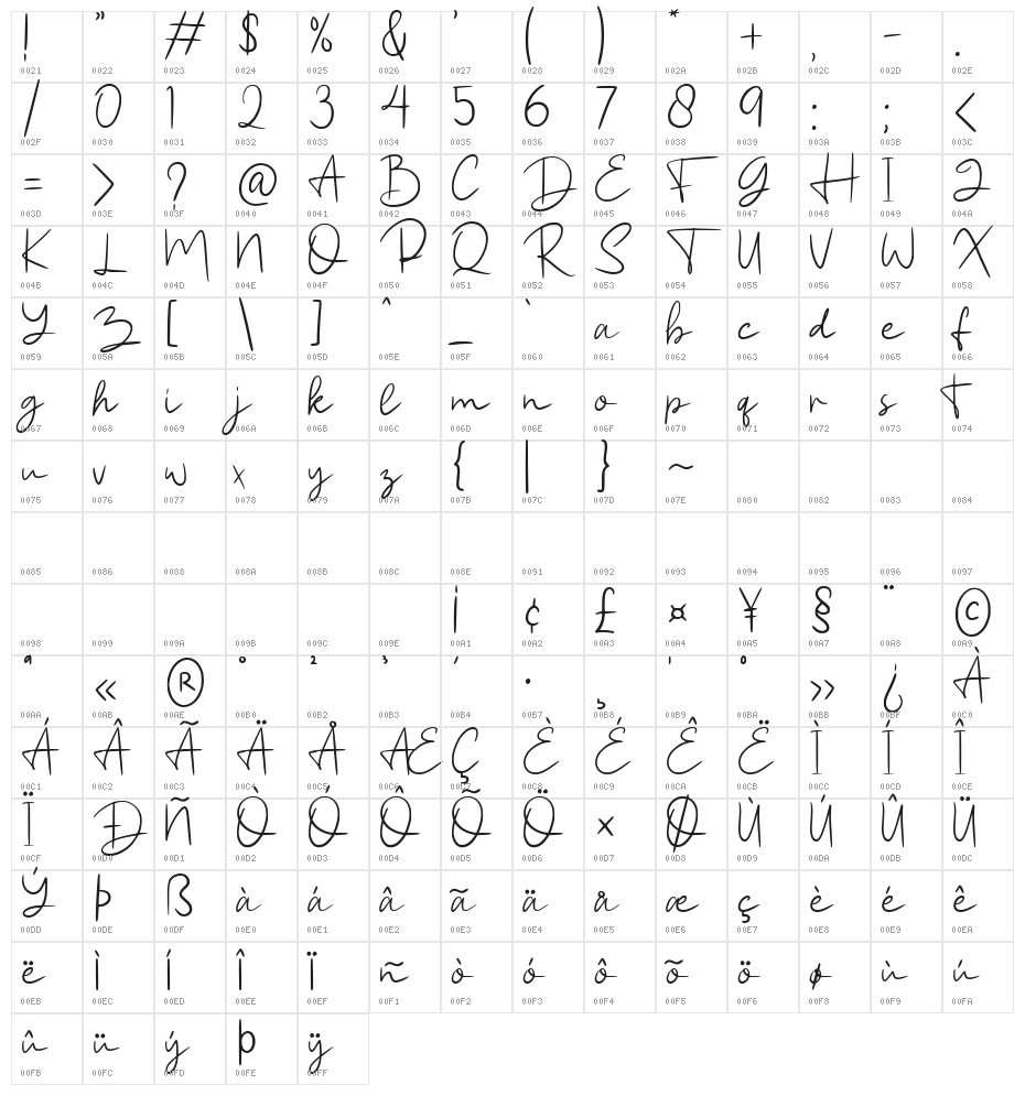Fallind Regular Character Map