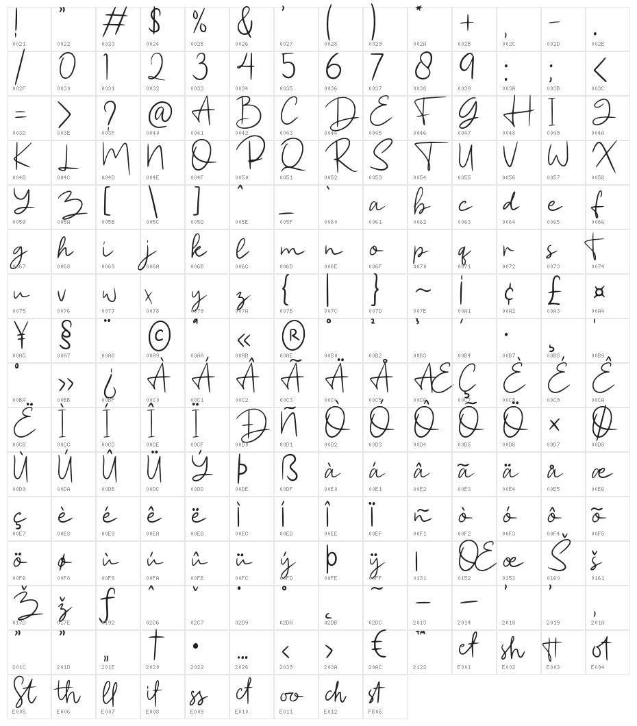 Fallind-Regular Character Map