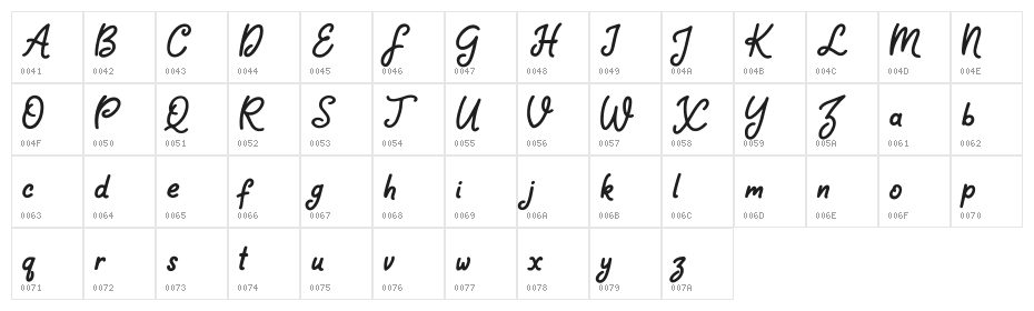Falling Button Character Map