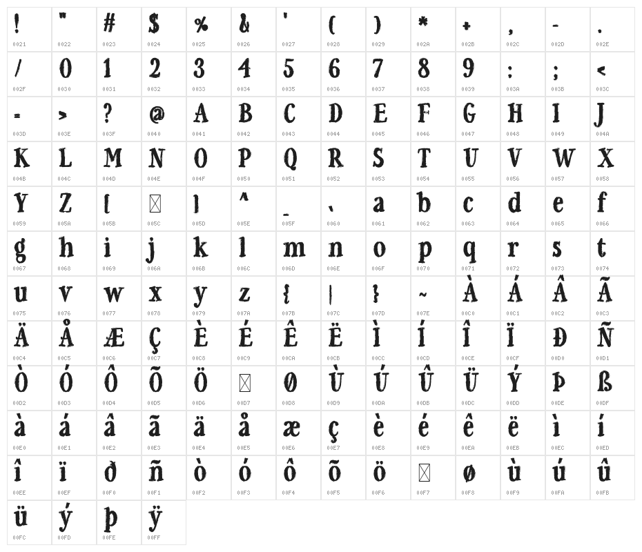 Falling For Autumn Character Map