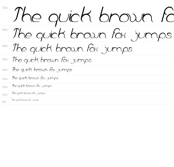 Falling In Love Waterfall