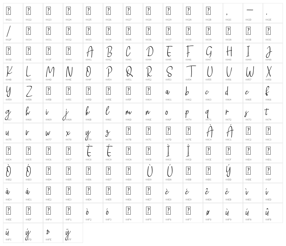 Falling Lemon Character Map