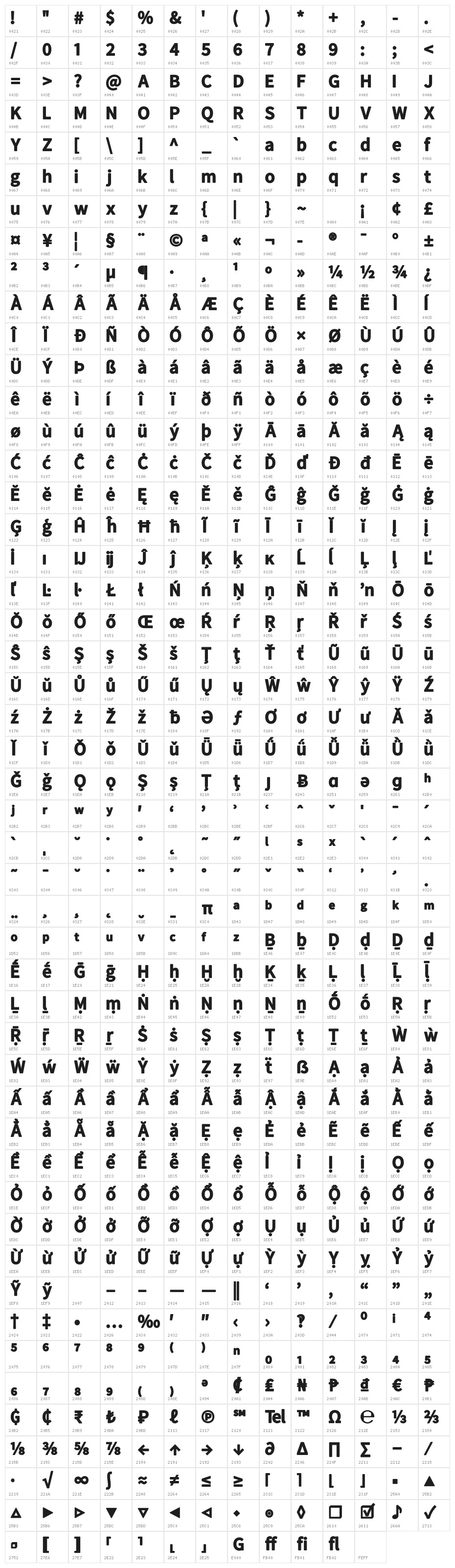 Falling Sky Black Character Map