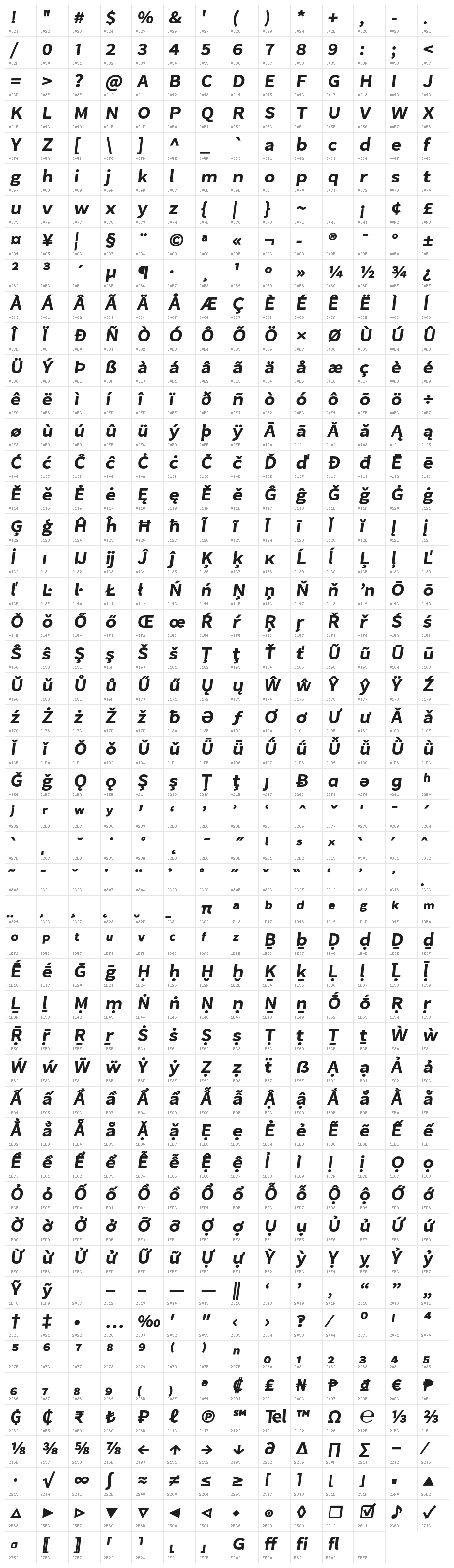 Falling Sky BoldPlus Oblique Character Map