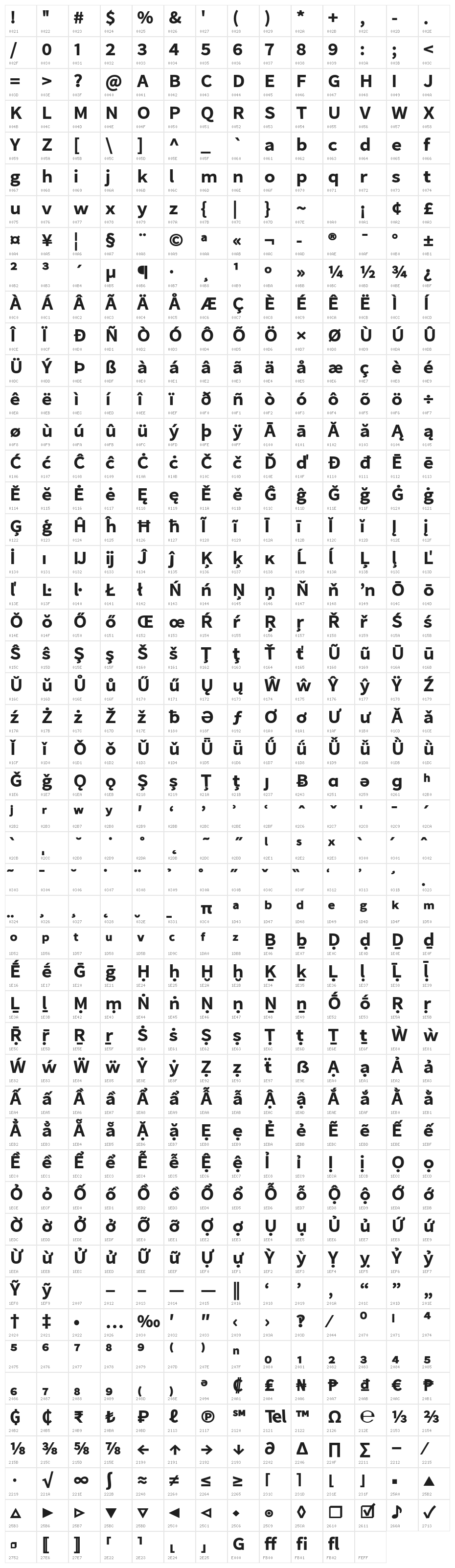 Falling Sky BoldPlus Character Map