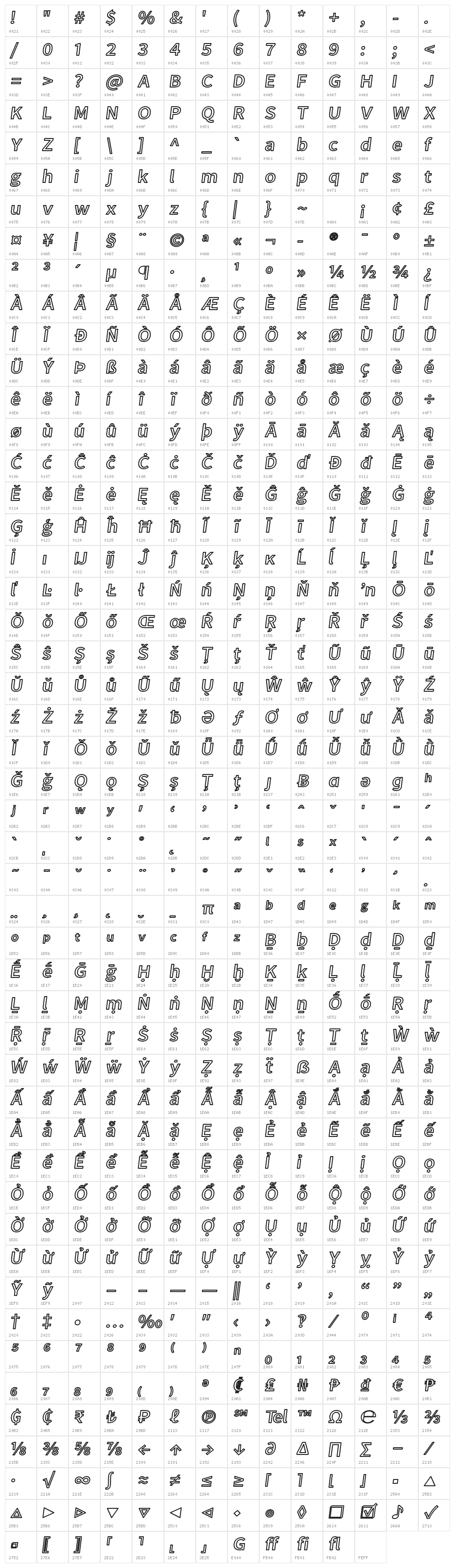 Falling Sky Extended Outline Oblique Character Map