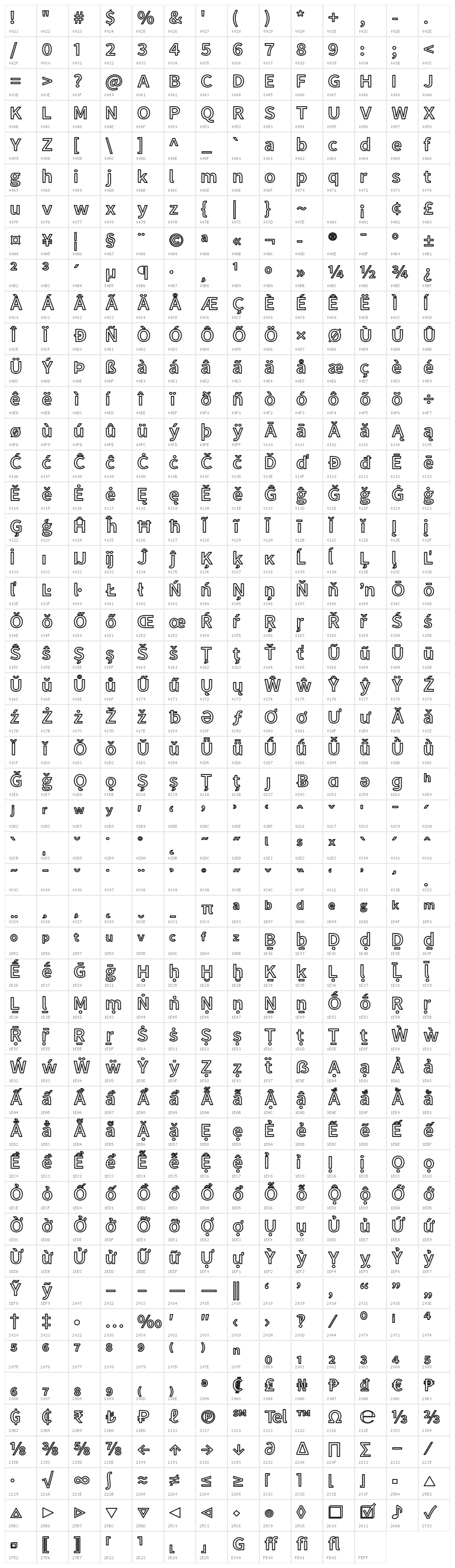 Falling Sky Extended Outline Character Map
